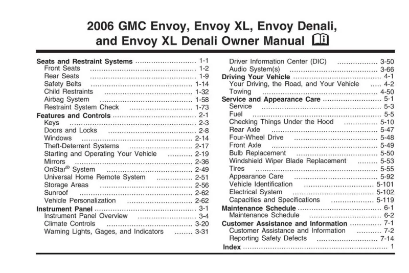 2006 GMC Envoy Owner’s Manual owner's manual 2006 GMC Envoy Owner’s Manual owner's manual